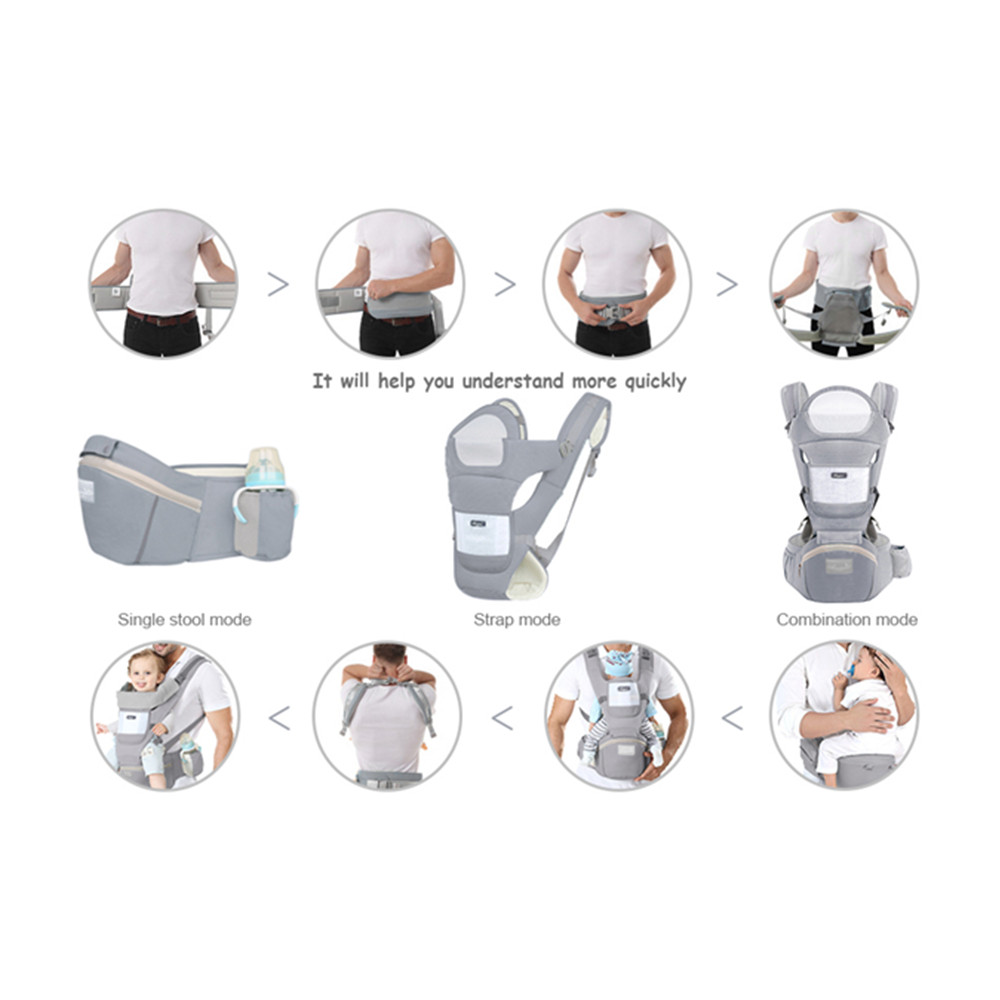 Bebek Taşıyıcı Ergonomik Bebek - Ergonomic Baby Carrier Newborn To Toddler incelemesi ve fiyatı