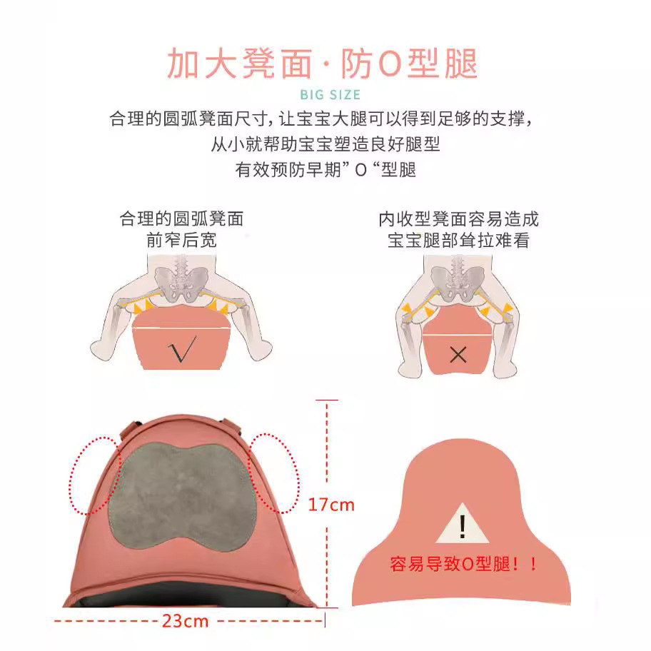 Çok Fonksiyonlu Ergonomik Bebe - Ergonomic Baby Carrier Newborn To Toddler incelemesi ve fiyatı